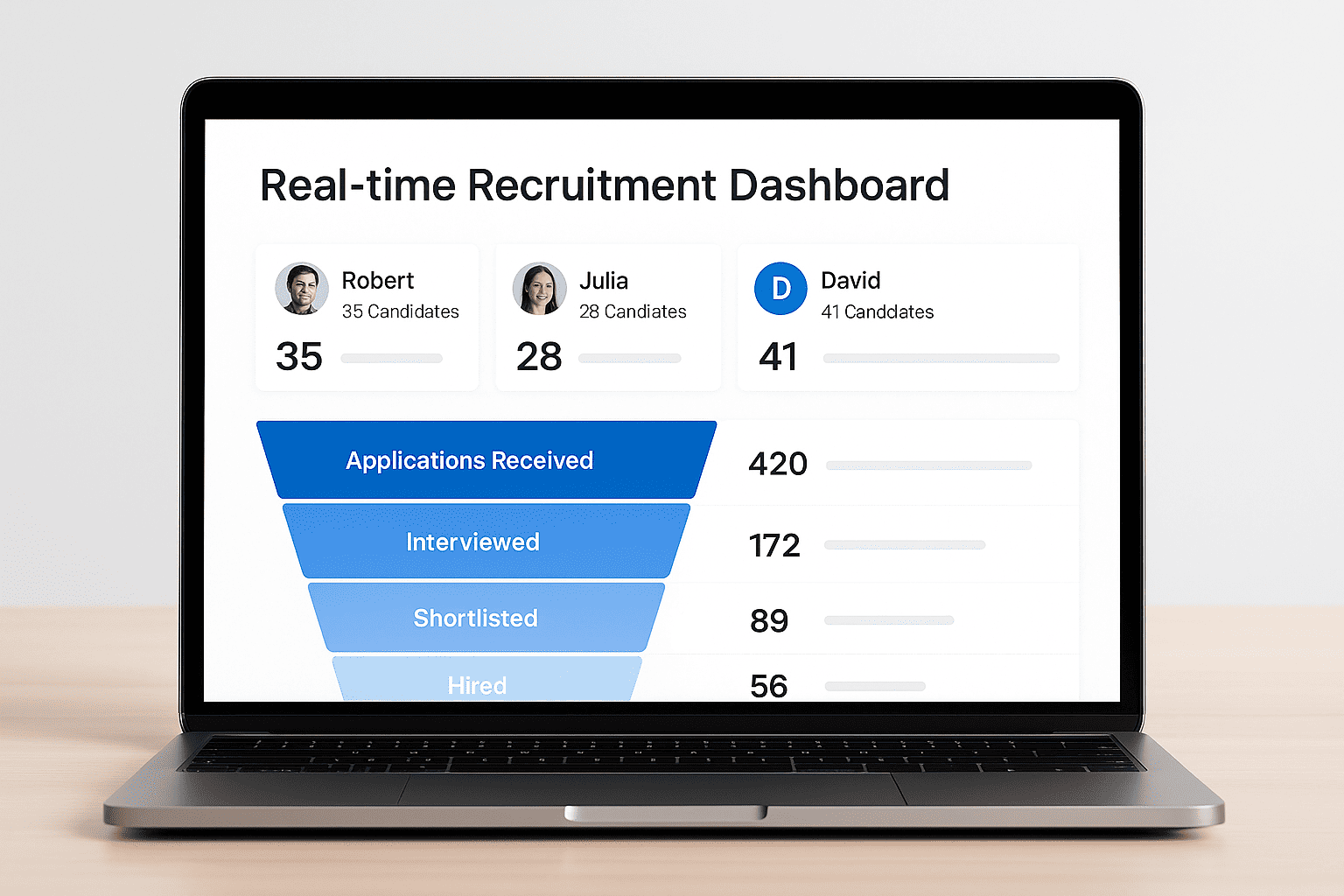 Laptop-Screen-Showing-Real-Time-dashboard
